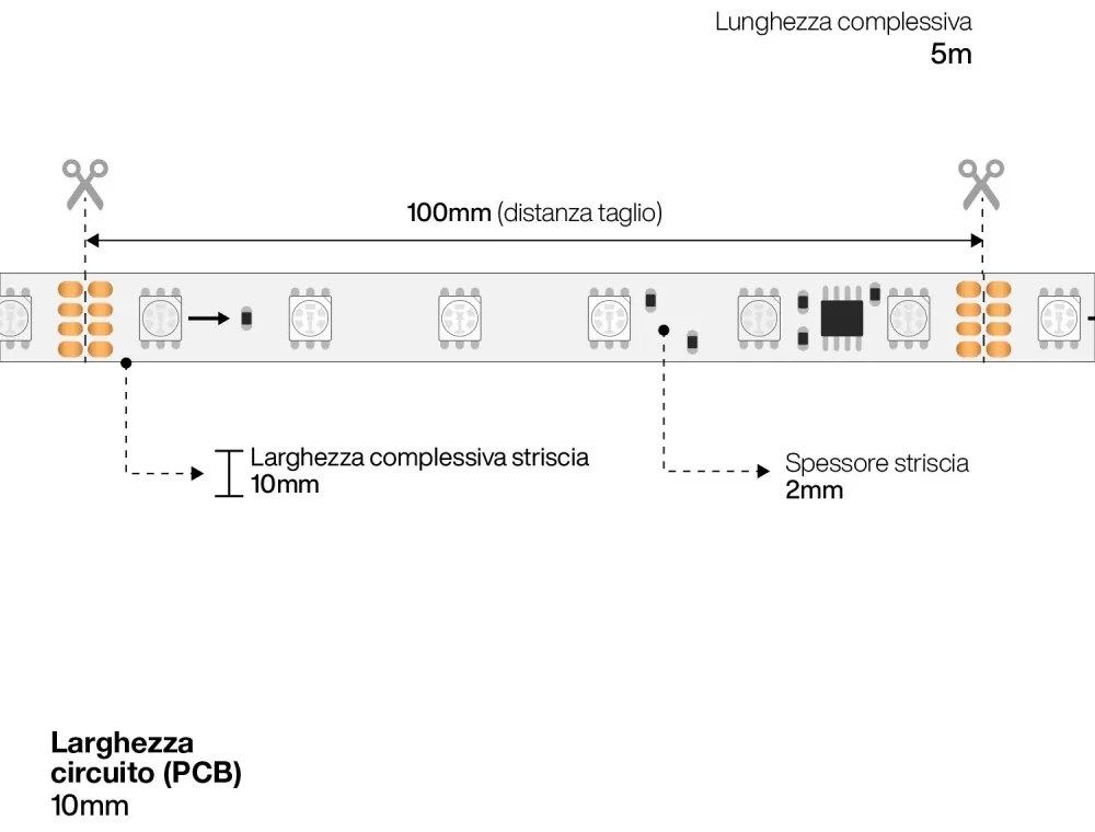 Striscia LED RGB DIGITALE RUNNING 15W/m, 24V, SM16703, IP20 Colore RGB