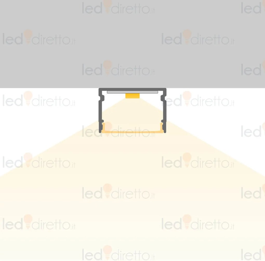 Profilo Lineare XL in Alluminio Nero per 1-2 Strisce LED da 1m e 2m Variante Lunghezza Profilo 2 metro