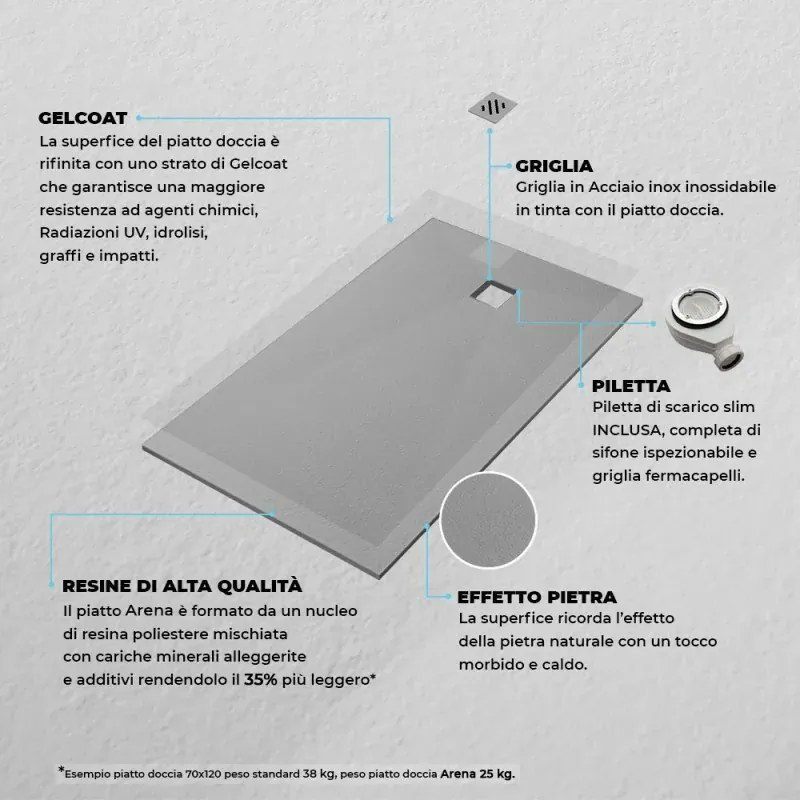 Piatto doccia in resina 80x140 Arena grigio completo di kit scarico