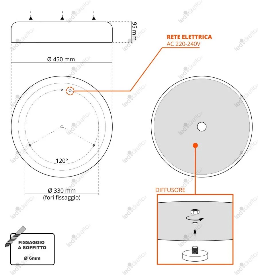 Plafoniera LED Rotonda 36W CCT, Ø450mm, Bianca, Dimmerabile OSRAM LED Colore Bianco Variabile CCT