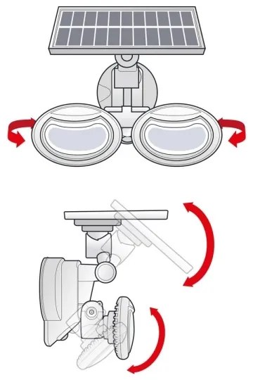 Riflettore LED solare con sensore 2xLED/4W/5V IP65
