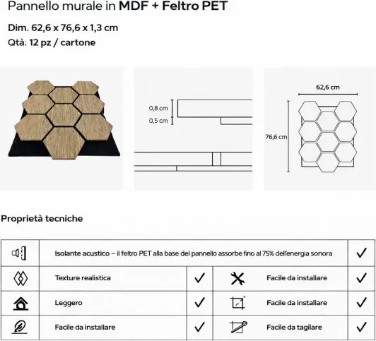 Pannello decorativo in legno MDF motivo esagonale e feltro PET Set 12 pz 62x76 fonoassorbente Rovere