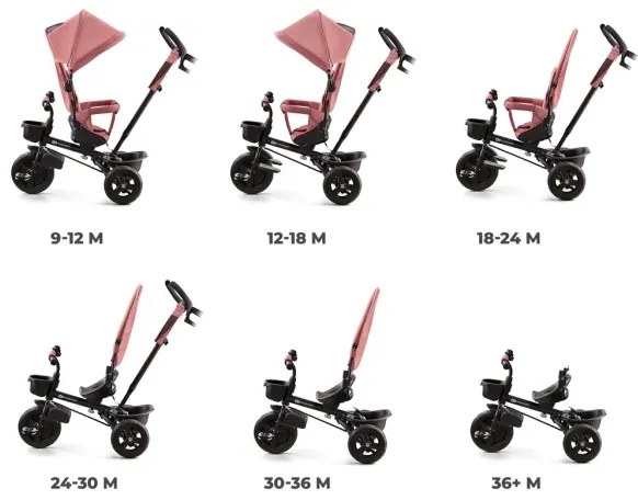 KINDERKRAFT - Triciclo per bambini AVEO rosa