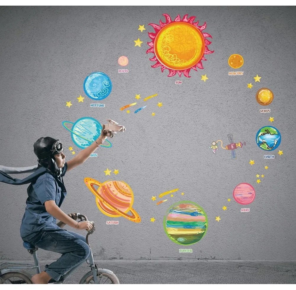 Set di adesivi murali sul sistema solare - Ambiance