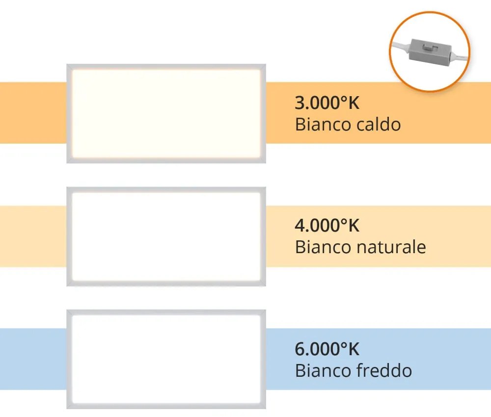 Pannello LED a Sospensione 60x30 32W, UGR19, CCT - Philips CertaDrive Colore Bianco Variabile CCT