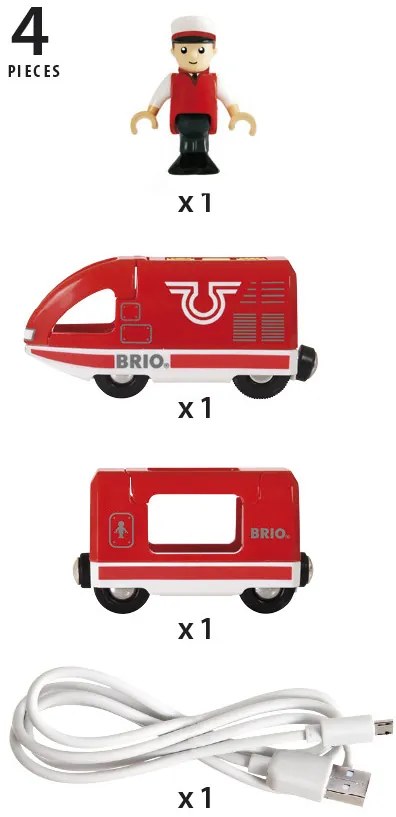 Brio - Treno passeggeri ricaricabile