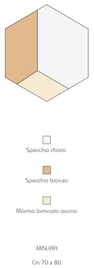 Specchio moderno 70x80 cm effetto marmo avorio e vetro bronzo - JACOB
