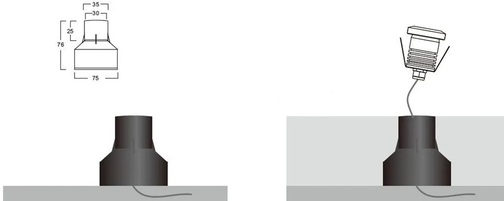 Faretto LED 1W IP65 Tondo Luce Diffusa - Professional Colore Bianco Naturale 4.000K