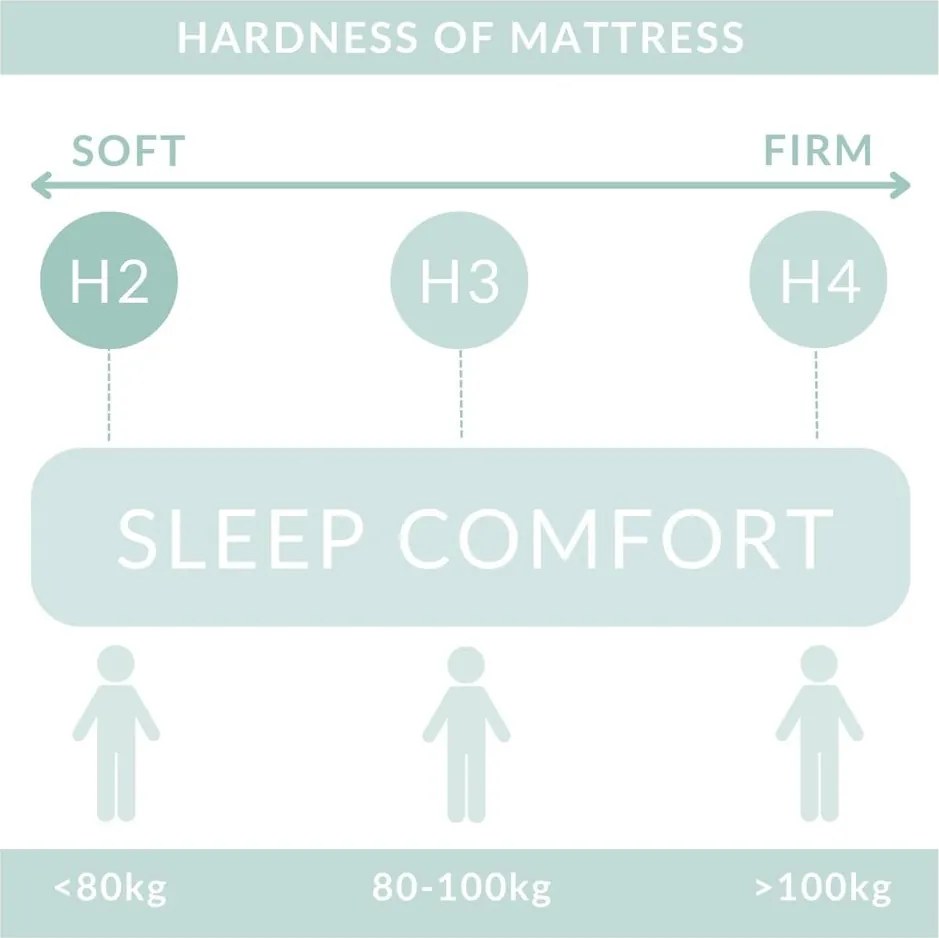 Letto boxspring grigio con spazio contenitivo 160x200 cm Blend - Maison de Rêve