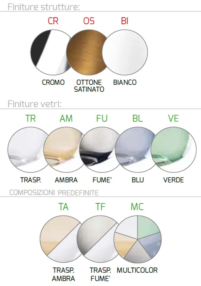 Sospensione Contemp Tonda Kona Metallo Cromo Vetro Multicolor 8 Luci E27