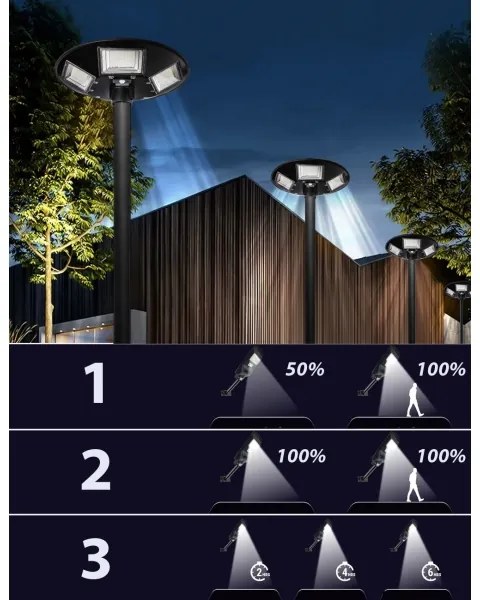 Lampione solare stradale a LED con sensore LED/22W/6V 6500K IP65 nero + telecomando