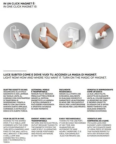 Kit luce a LED in alluminio verniciato bianco