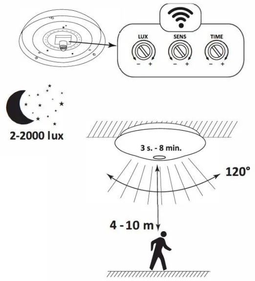 Plafoniera LED con sensore OPAL LED/12W/230V 4000K