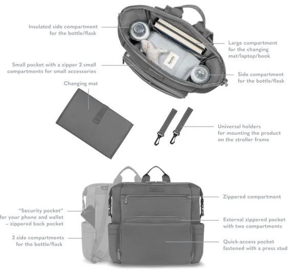 Lionelo - Borsa fasciatoio per passeggino CUBE Grey Stone