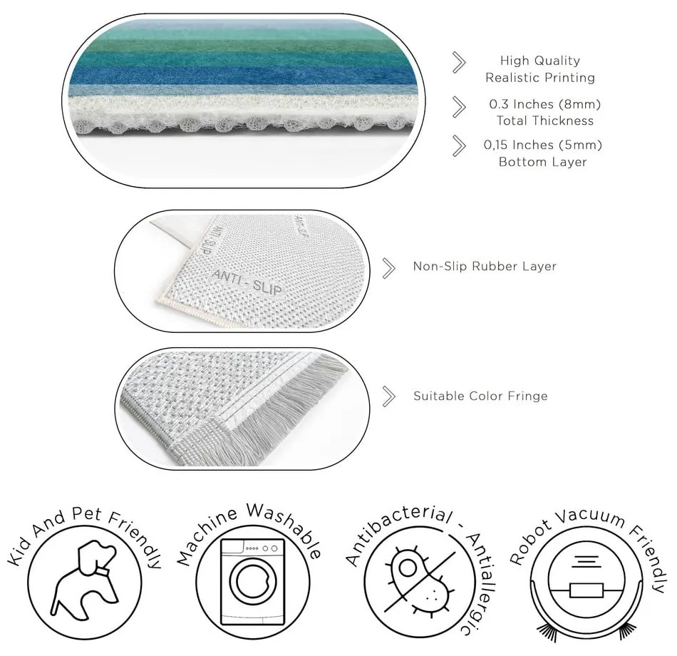 Passatoia lavabile 80x200 cm Summer Rain – Mila Home