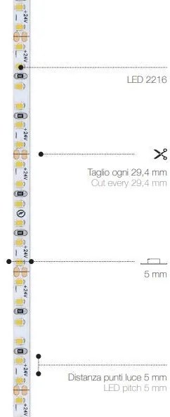 204 LED | 12,5 W /m | 24 V | IP20 | CRI>94