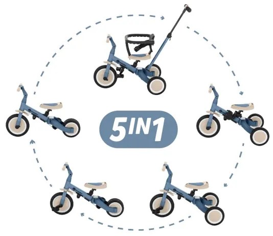 PETITE&amp;MARS - Triciclo per bambini 5in1 TURBO Ocean Blue