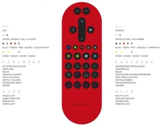 JUST LIGHT. L16271-55 - Plafoniera dimmerabile RGBW JOHANNA LED/24W/230V+RC