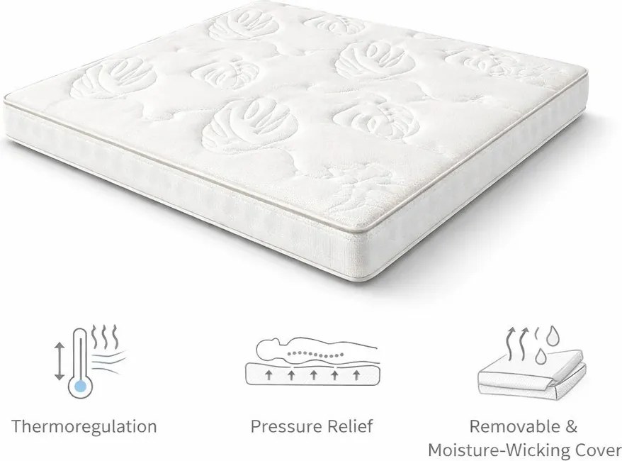 Materasso semirigido in schiuma 160x200 cm Smooth Vibe – Bonami Selection