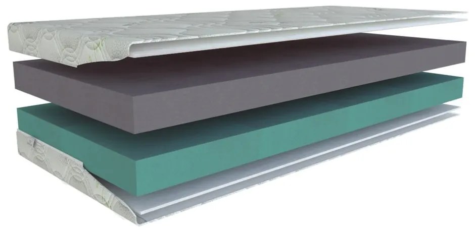 Materasso double-face in schiuma durezza media 90x200 cm Junior Lux 20 - Materasso