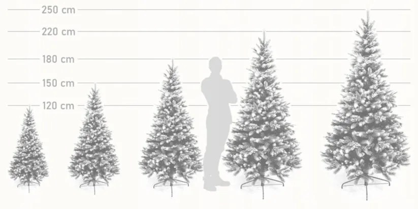 Albero natalizio di lusso, abete colore bianco 220 cm