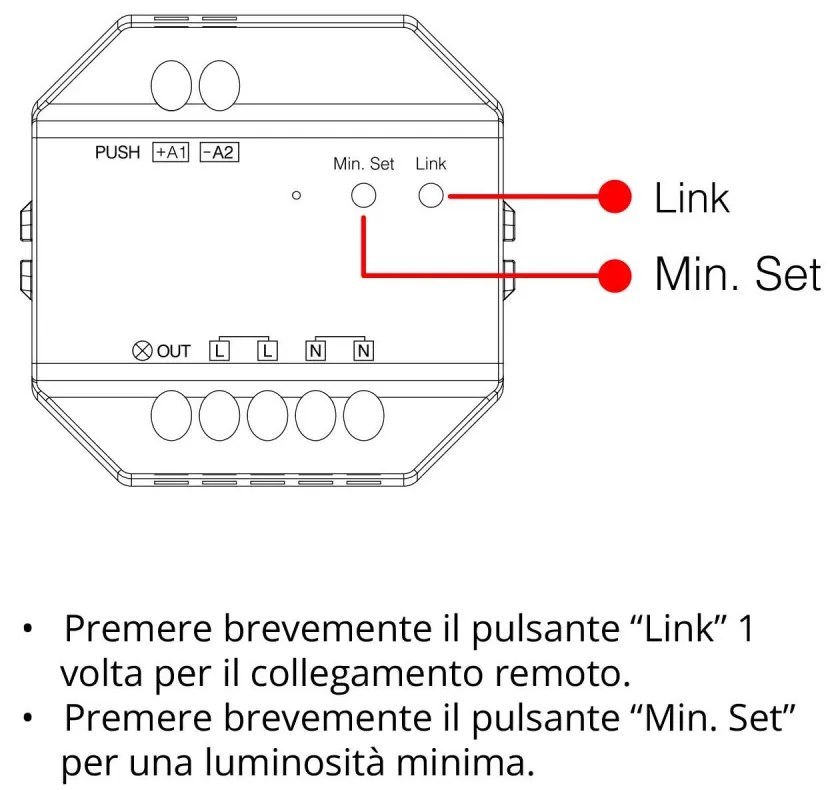 Dimmer da Pulsante Push e Telecomando TRIAC, 230Vac, 300W, RF Protocollo di Funzionamento Dimmer da Pulsante TRIAC AC RF