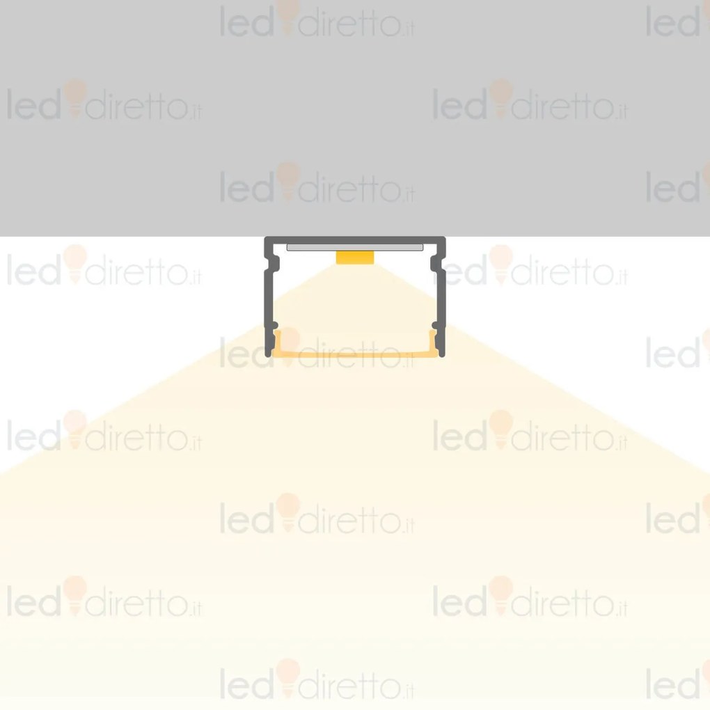 Profilo Lineare XL in Alluminio Bianco per 1-2 Strisce LED da 1m e 2m Variante Lunghezza Profilo 2 metro