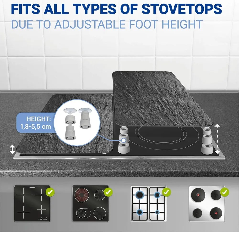 Set di 2 cappe da cucina in vetro con, 52 x 30 cm Slate - Wenko