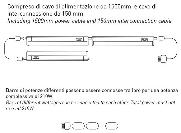 S-FLAT 300mm 3,5W CCT3