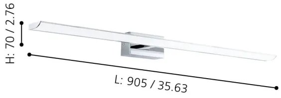 Eglo 900021 - LED RGBW Illuminazione specchio bagno dimmerabile 21,5W/230V IP44