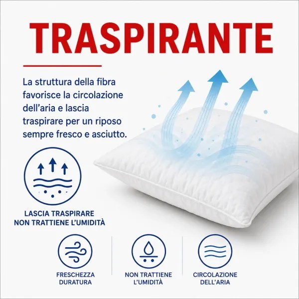 Cuscino Ortopedico 75x45 cm Anallergico Traspirante Cotone Bianco
