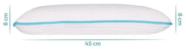 Cuscino anatomico con imbottitura in memory foam 30x45 cm – Mila Home