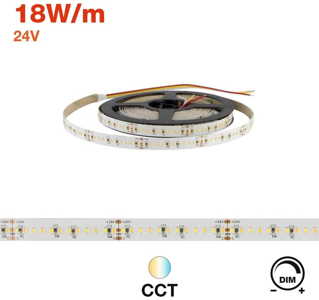 Striscia LED Professional CCT (Bianco Variabile) 2216/240 - IP20 - 18W/m - 5m - 24V Colore Bianco Variabile CCT