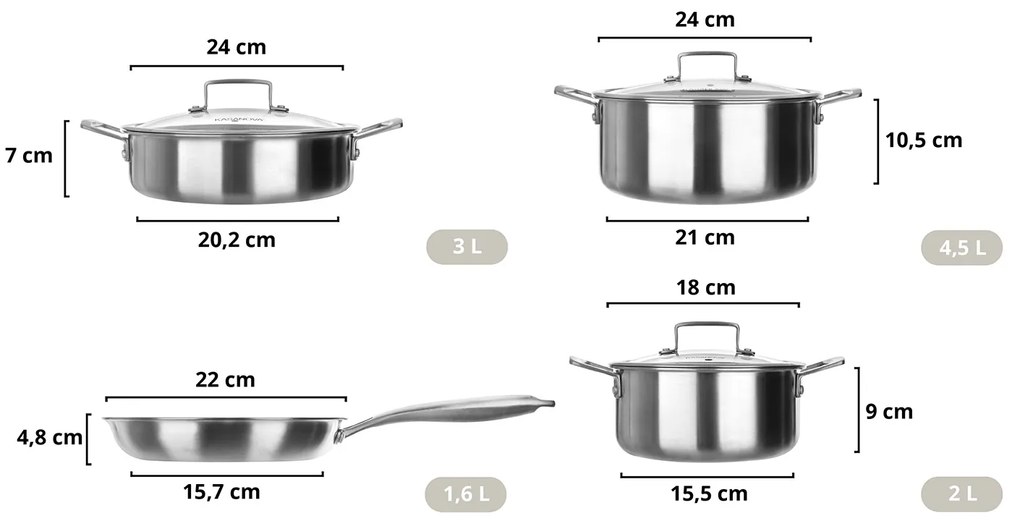 Batteria pentole 7 pezzi in acciaio 3 strati Tri - ply