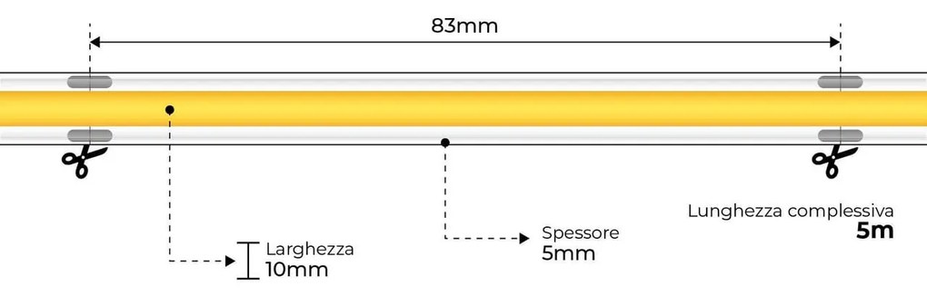 Striscia LED COB 8W/m 24VDC IP67 5m Professional Colore Bianco Naturale 4.000K