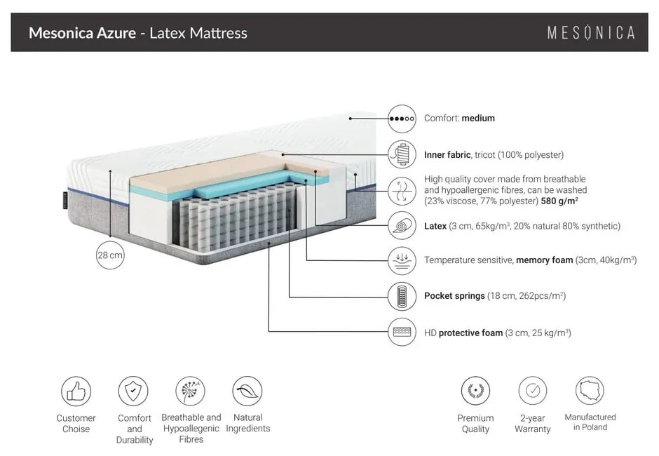 Materasso a molle dure medio 160x200 cm Azure - MESONICA