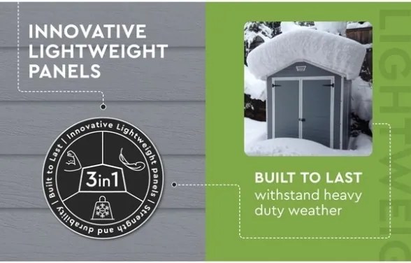 Casetta Da Giardino In Resina 129x103x196H Cm Manor 4x3 Grigio Keter