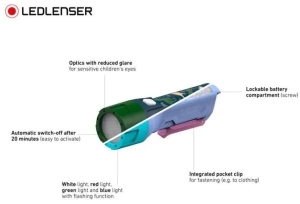 Ledlenser KIDBEAM4 DINO - Torcia dimmerabile a LED per bambini, 2x AAA, IP44, verde