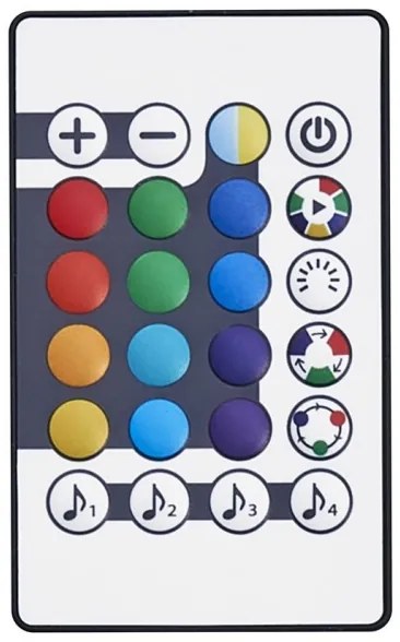 Ledvance - LED RGB Striscia dimmerabile FLEX AUDIO 5m LED/20W/230V + +TC