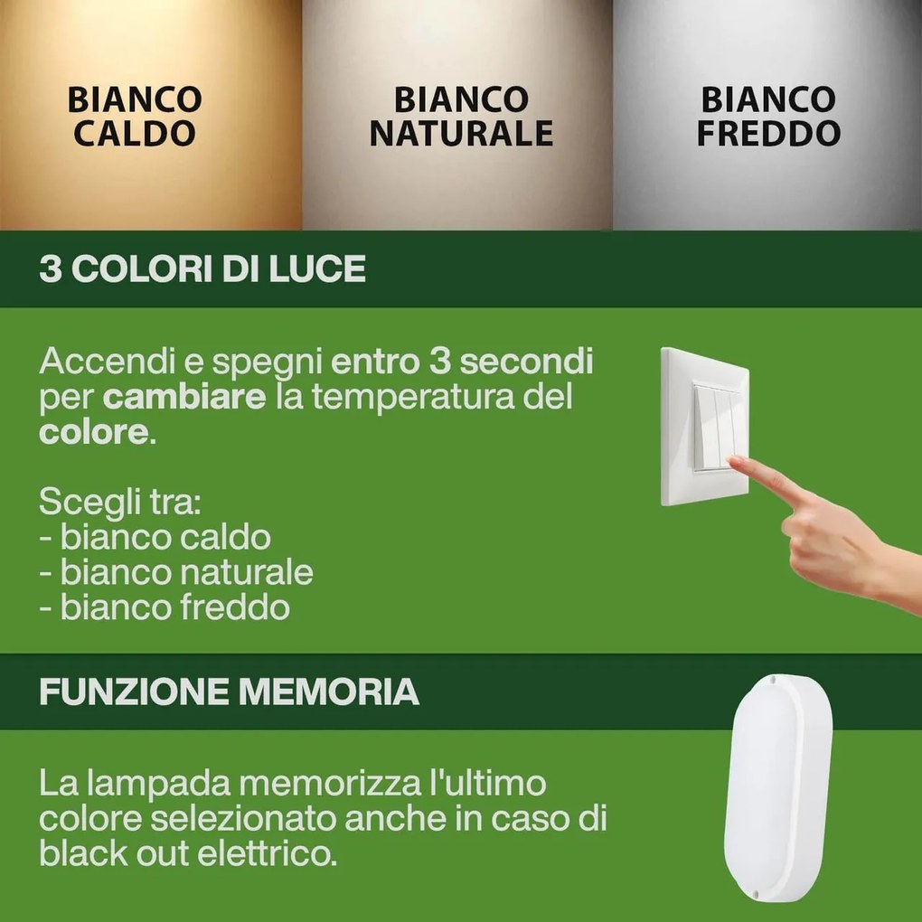 Plafoniera LED da Esterno 15W IP65 Ovale CCT - Bianco Variabile