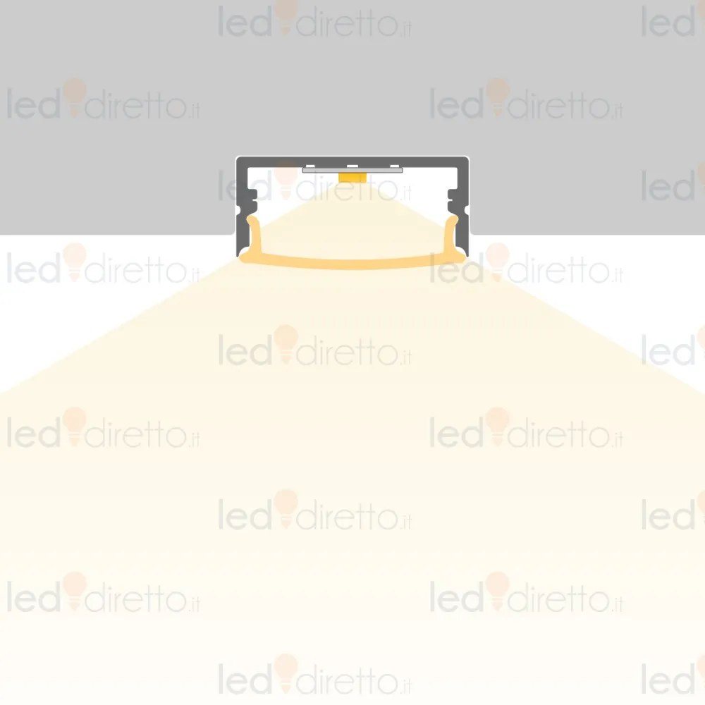 Profilo Slim per Doppia striscia LED 1m e 2m Selezionare la lunghezza Profilo 1 metro