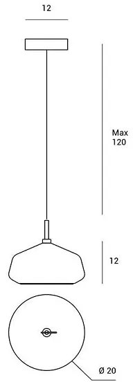 X-ray sospensione trasparente