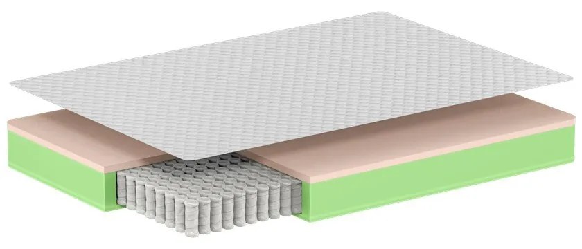 Materasso per bambini in schiuma/molle 120x200 cm PREMIUM - Vipack