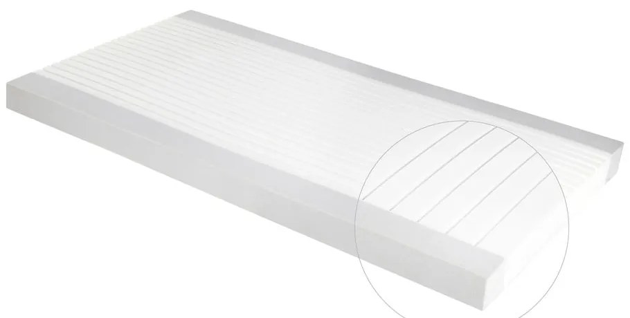 Materasso per bambini in schiuma 60x120 cm Air balance plus - Roba