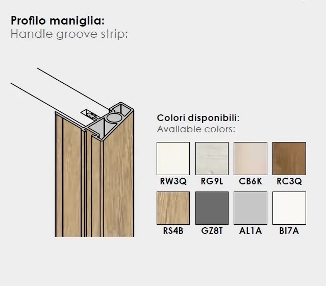 Armadio Profondità 40cm Scorrevole 2 ante Free 15 colorazioni