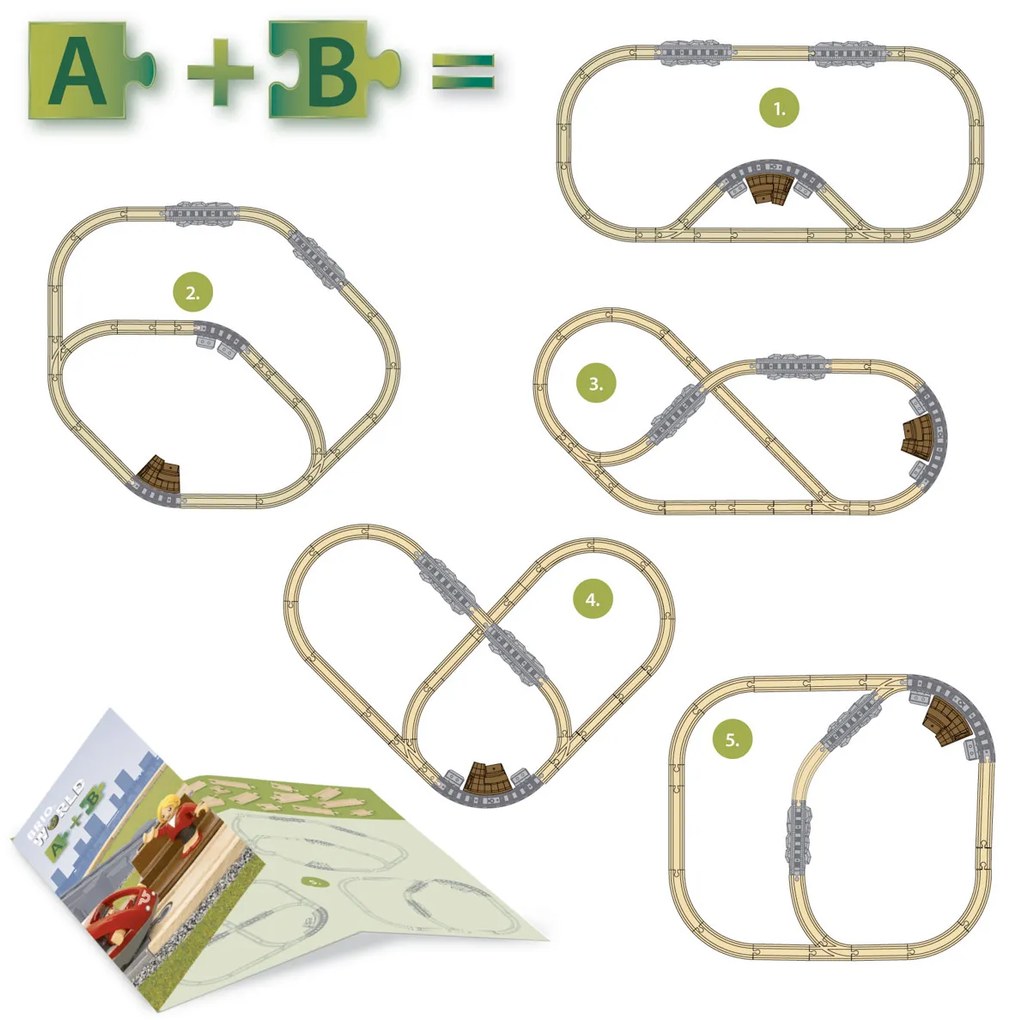 Brio - Treno passeggeri