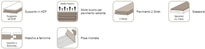 Bauwerk Parquet Monopark 13 Olio Naturale 470x70x9.6 Mm Rovere