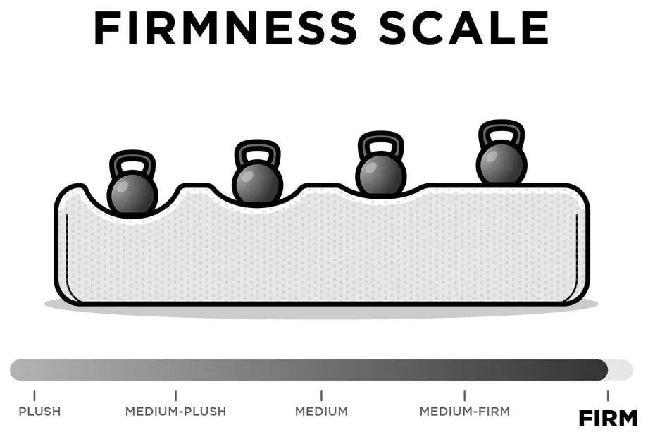 Divano letto blu 199 cm Nola - Støraa