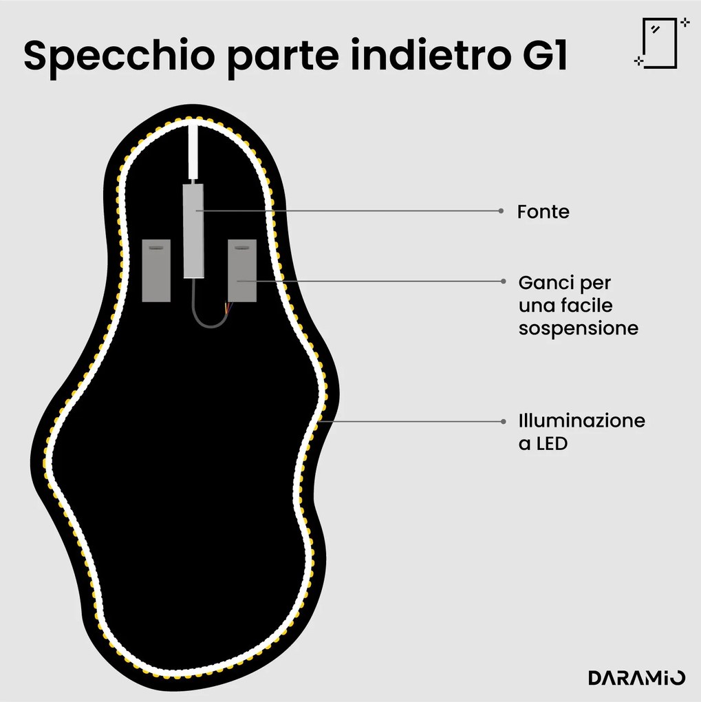 Specchio ondulato con luce LED G1