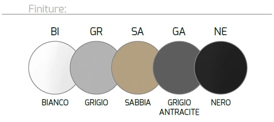 Plafoniera Moderna Disk Metallo Grigio 7 Luci Gx53